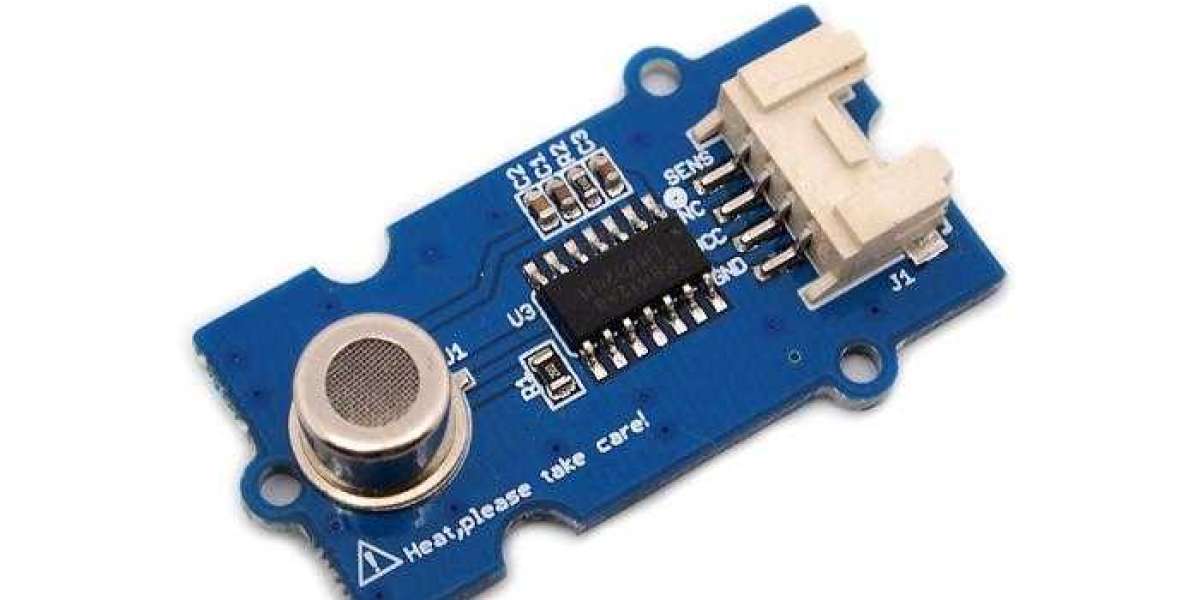 Air Quality Sensor Market size See Incredible Growth during 2033