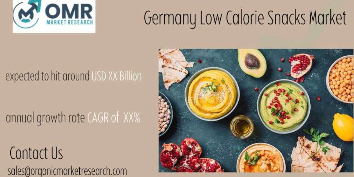 Germany Low Calorie Snacks Market Size, Share, Forecast till 2031