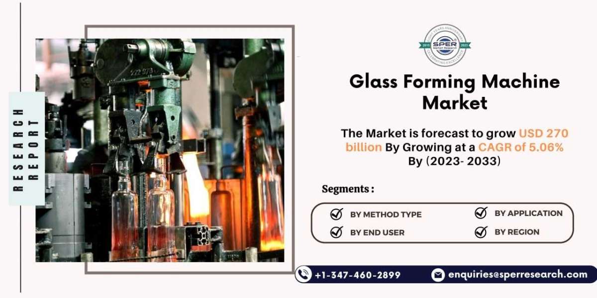 Automatic Glass Forming Machine Market Trends, Forecast Report Till 2033: SPER Market Research