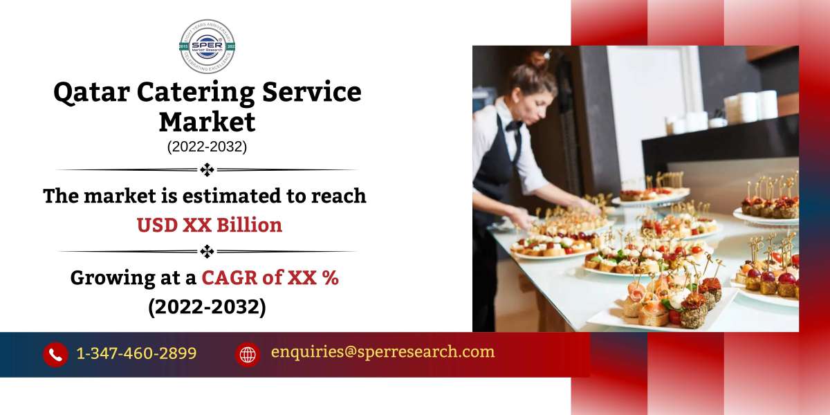 Qatar Catering Service Market Share, Trends, Growth Drivers, Industry Demand, CAGR Status, Business Challenges and Forec