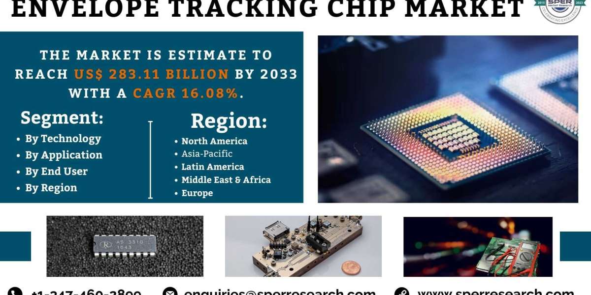Envelope Tracking Chip Market Growth, Global Industry Share, Upcoming Trends, Revenue, Business Challenges, Opportunitie
