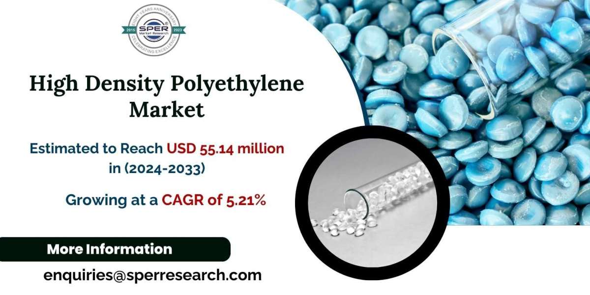 High Density Polyethylene Market Trends, Size, Demand and Forecast 2033: SPER Market Research