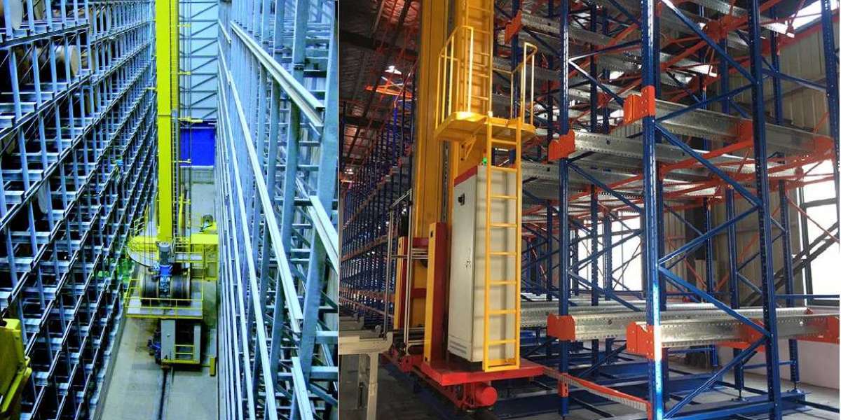 Automated Storage and Retrieval System Market Emerging Trends, Analysis By 2033