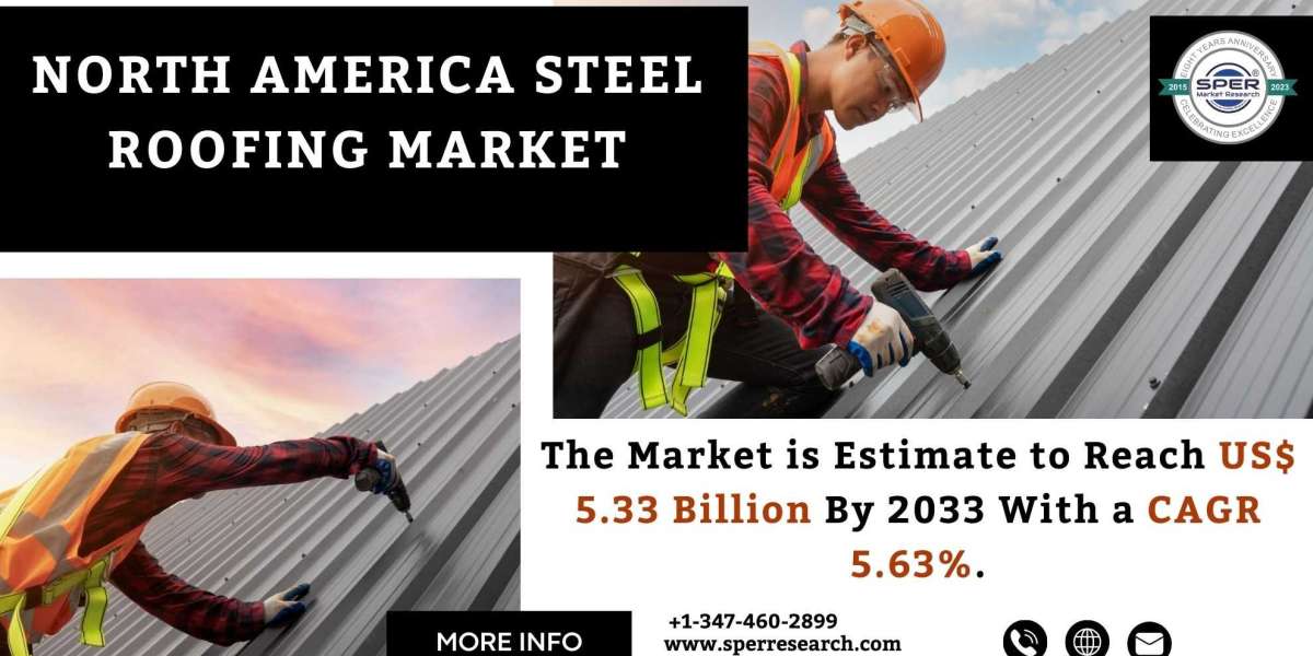 North America Steel Roofing Market Size, Share, Forecast till 2033
