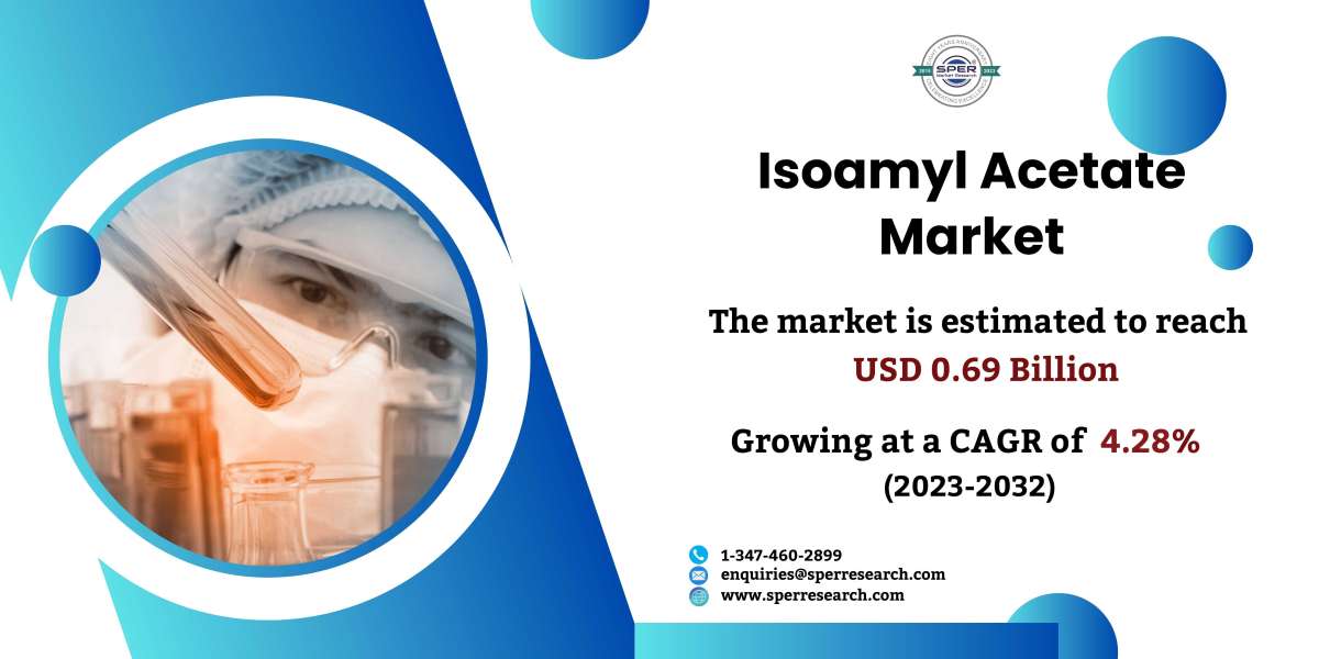 Isoamyl Acetate Market Growth and Size, Rising Trends, Revenue, CAGR Status, Challenges, Future Opportunities and Foreca