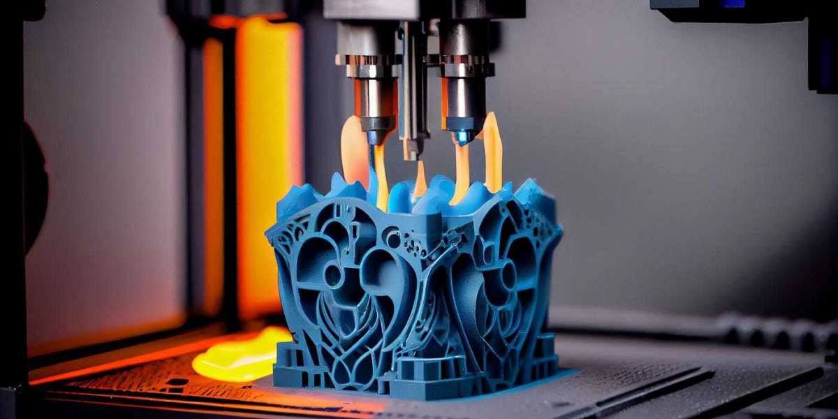 3D Printing Market Future Landscape To Witness Significant Growth by 2033