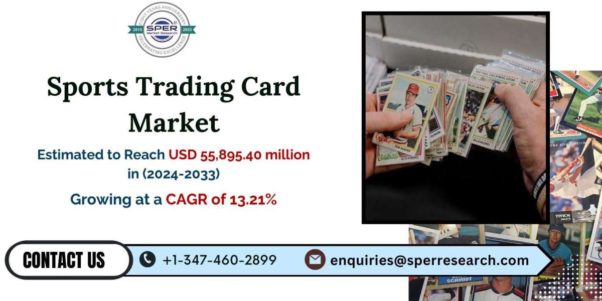 Sports Trading Card Market Growth, Revenue, Scope and Forecast 2033: SPER Market Research