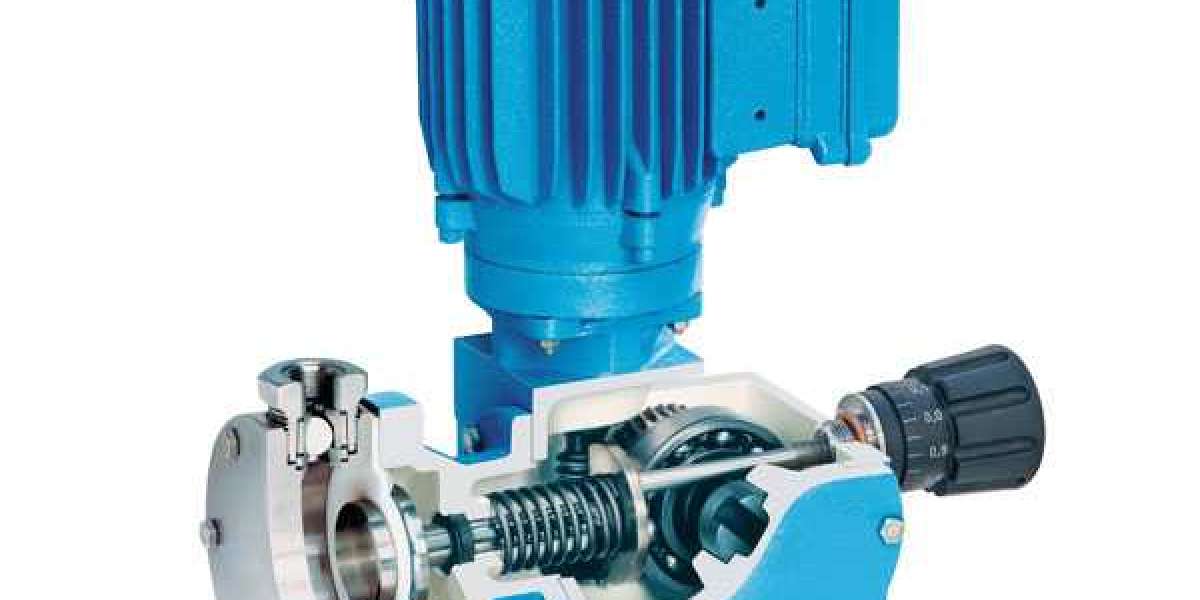 Plunger Pumps market Analysis, Size, Share, Growth, Trends, and Forecasts 2023-2030