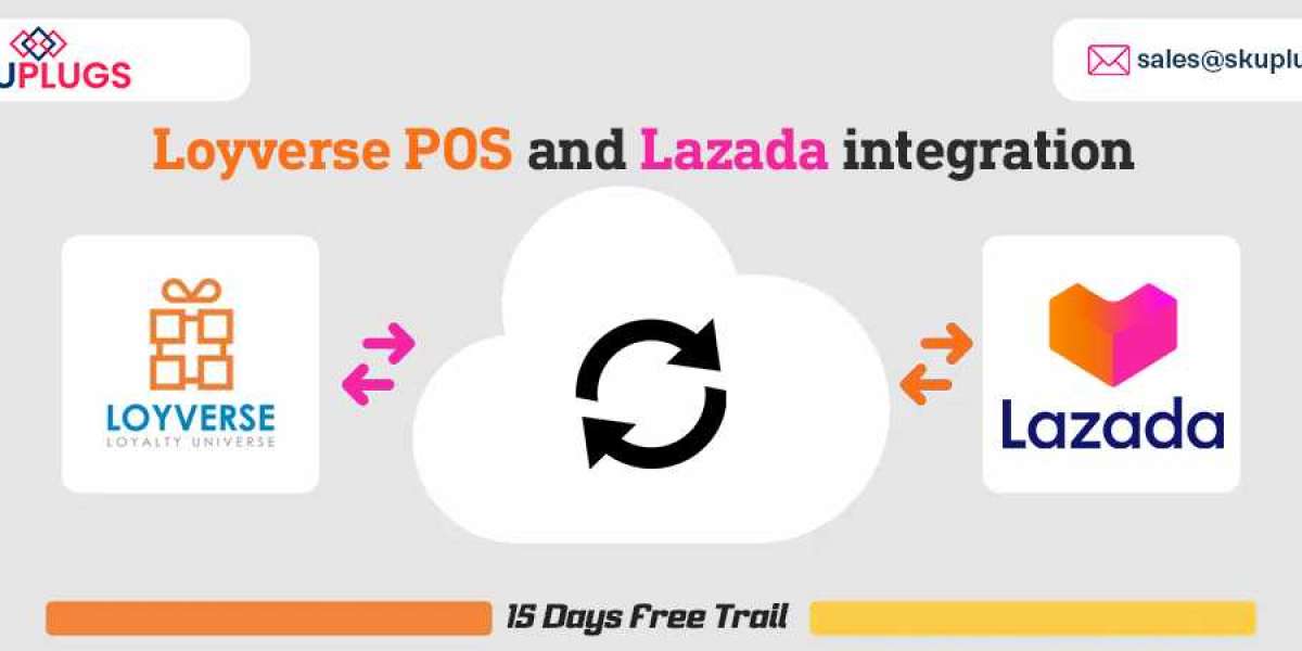 Efficient Inventory Management: Loyverse and Lazada Integration with SKUPlugs