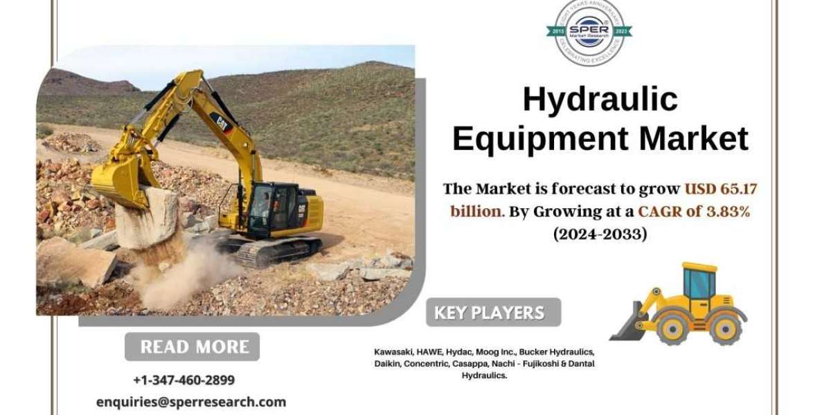 Industrial Hydraulic Equipment Market Size, Growth, Competitive Analysis 2033: SPER Market Research