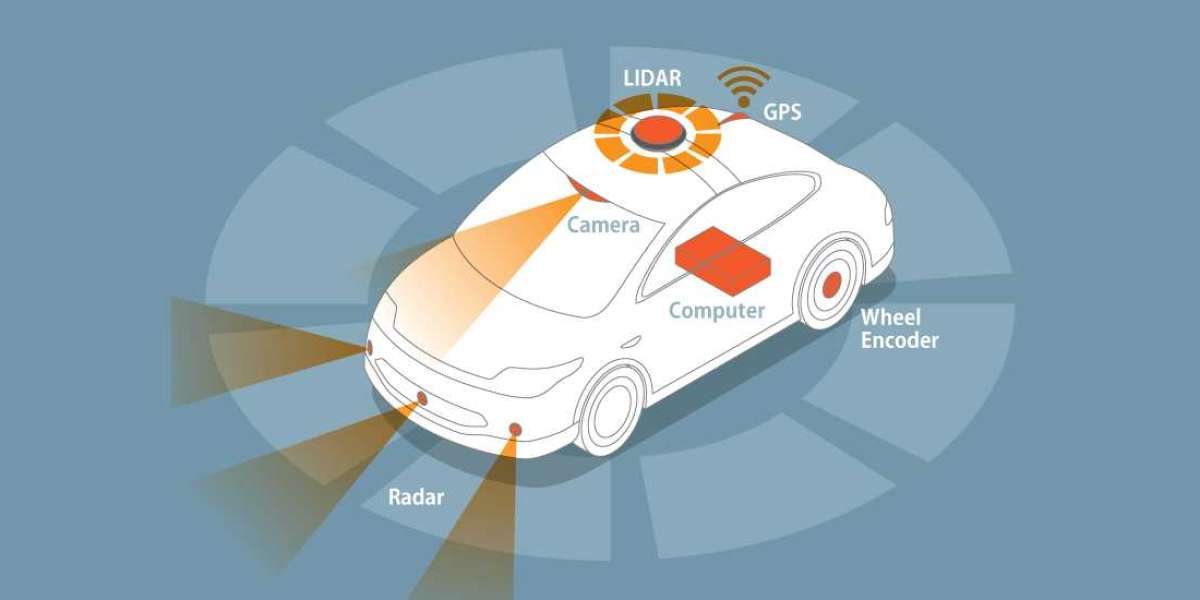 Automotive Sensor Market Insights on Current Scope 2033