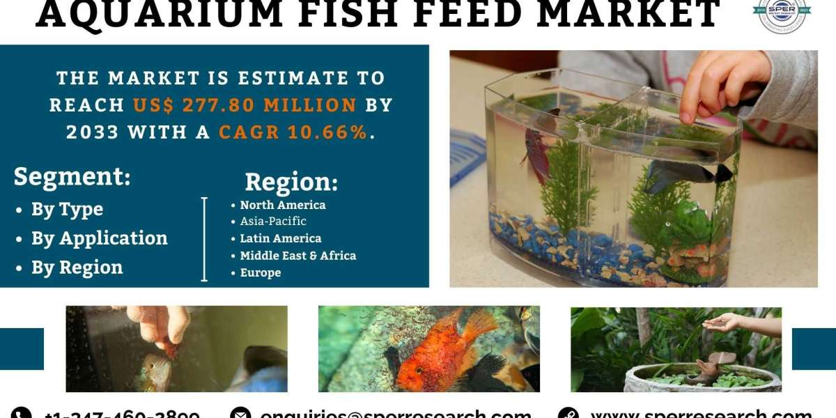 Aquarium Fish Feed Market Size, Trends, Global Industry Share, Revenue, Growth Drivers, CAGR Status, Business Challenges