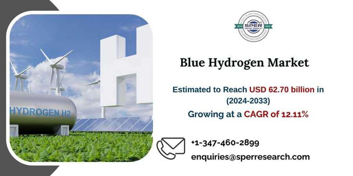 Blue Hydrogen Market Growth and Size, Trends, Demand, Key Players, Revenue, Business Challenges, Future Opportunities an