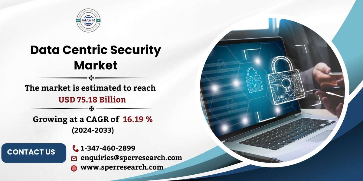Data Centric Security Market Growth and Size, Rising Trends, Revenue, Global Industry Share, Demand, Key Players, Challe