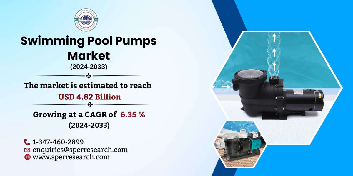 Swimming Pool Pumps Market Growth, Share, Upcoming Trends, Revenue, CAGR Status, Business Challenges and Forecast Analys