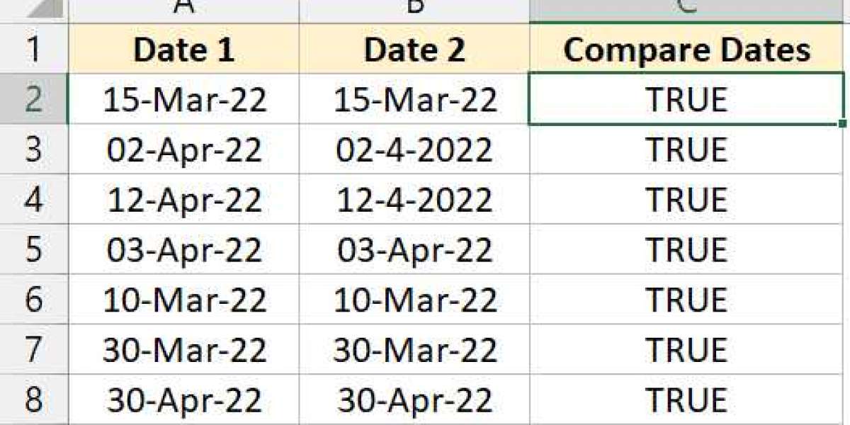 How to Compare Dates in Excel