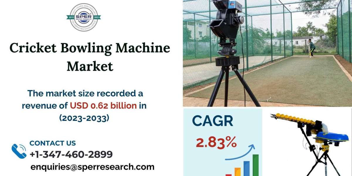 Cricket Bowling Machine Market Size, Demand, Growth, Revenue and Outlook 2033: SPER Market Research