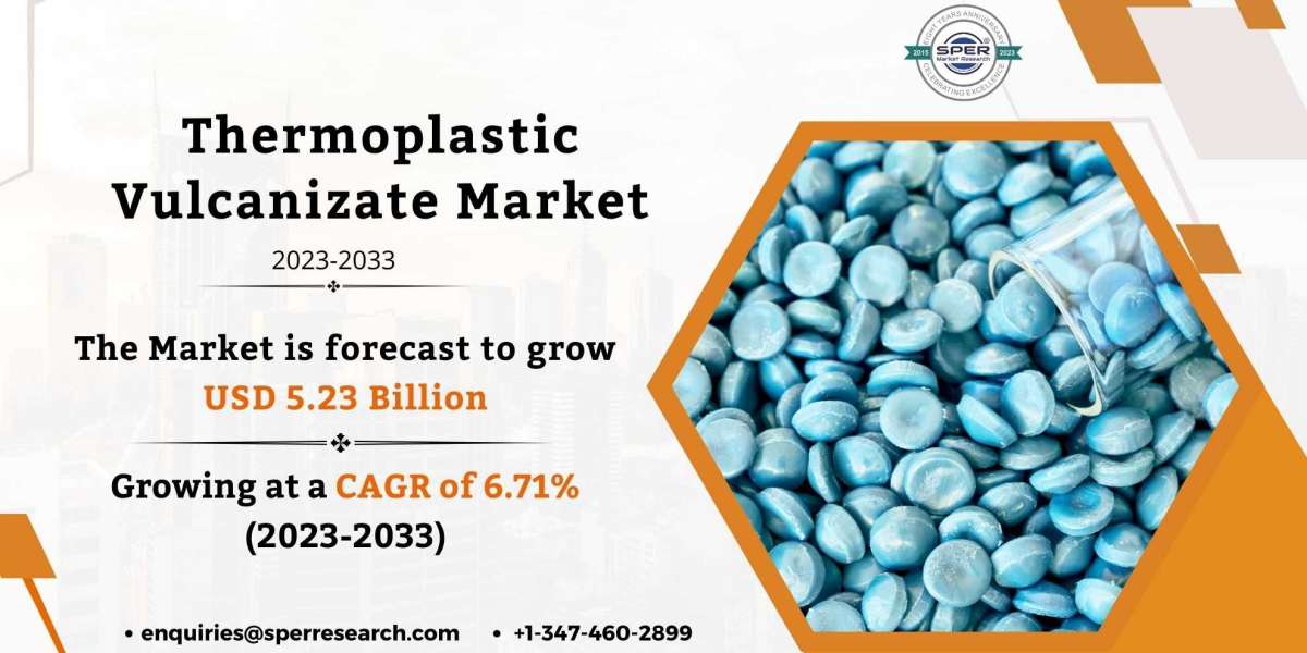 Thermoplastic Vulcanizate Market Size, Share, Forecast till 2033