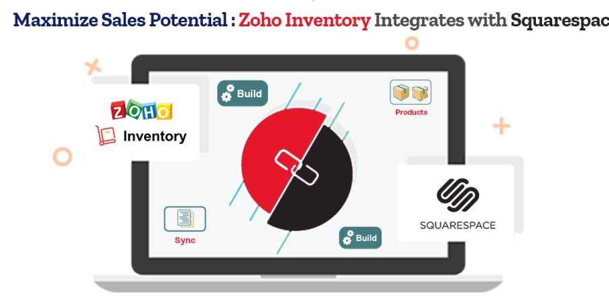 Seamlessly Synchronize Your E-commerce with Zoho Inventory and Squarespace Using SKUPlugs