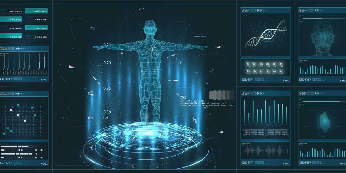 Medical 3D Visualization Software Market With Manufacturing Process and CAGR Forecast by 2033