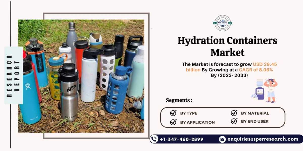 Hydration Containers Market Growth, Share, Trends, Revenue, Competitive Analysis 2033: SPER Market Research