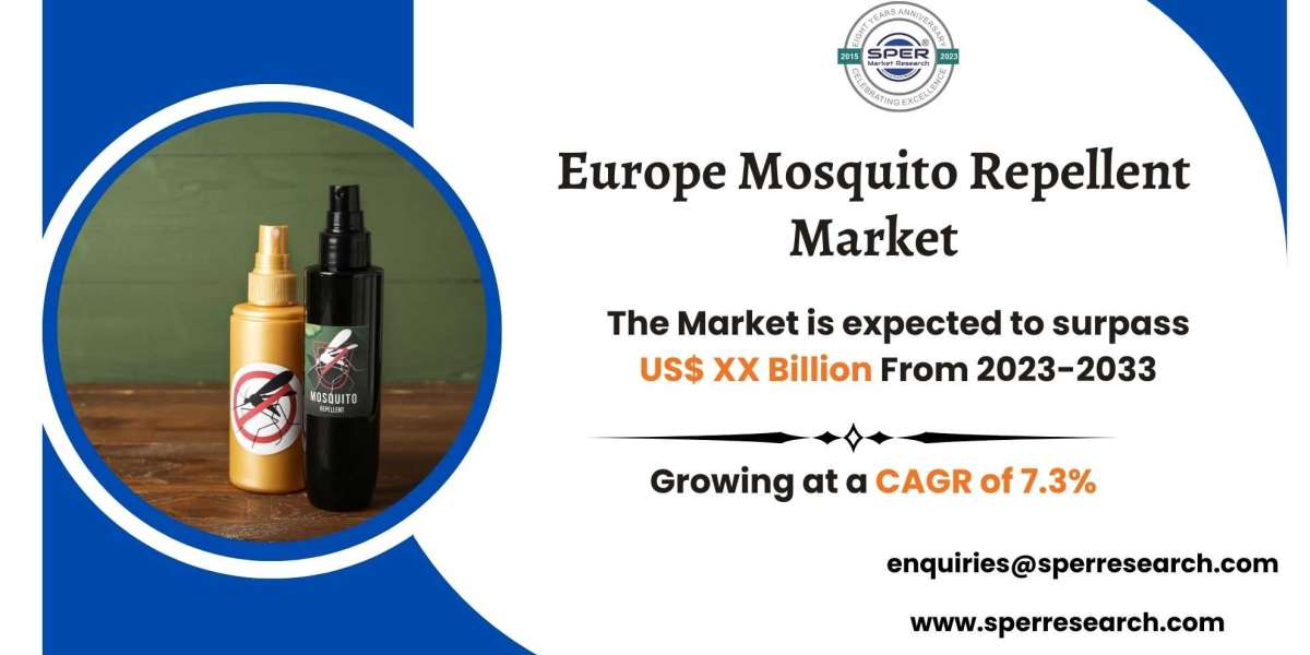 Europe Mosquito Repellent Market Size, Share, Forecast till 2033