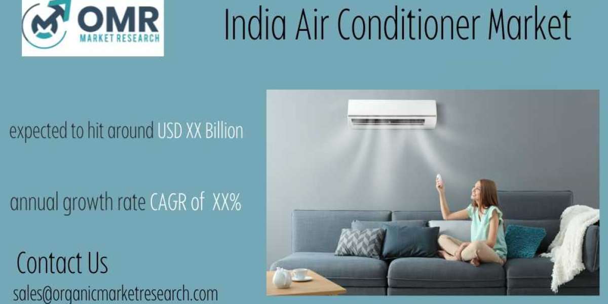 India Air Conditioner Market Size, Share, Forecast till 2031