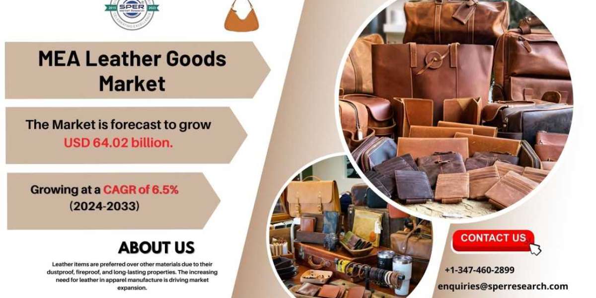 MEA Luxury Leather Goods Market Growth, Share, Size, Future Outlook 2033: SPER Market Research