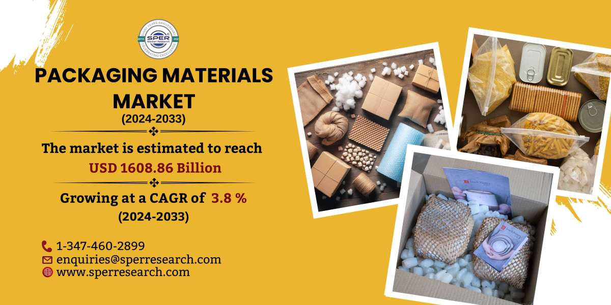 Packaging Materials Market Trends, Future Opportunities and Forecast Analysis till 2033