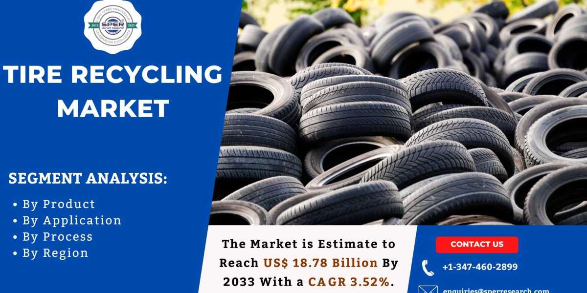Tire Recycling Market Size, Share, Forecast till 2033
