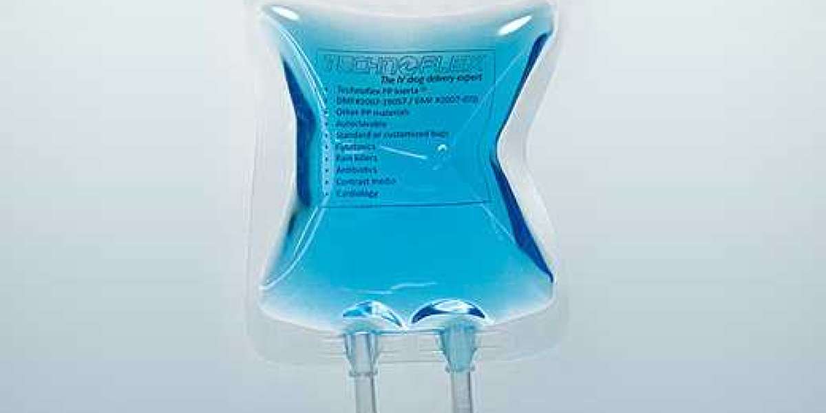 IV Bags Market Industry Share and Forecast by 2033