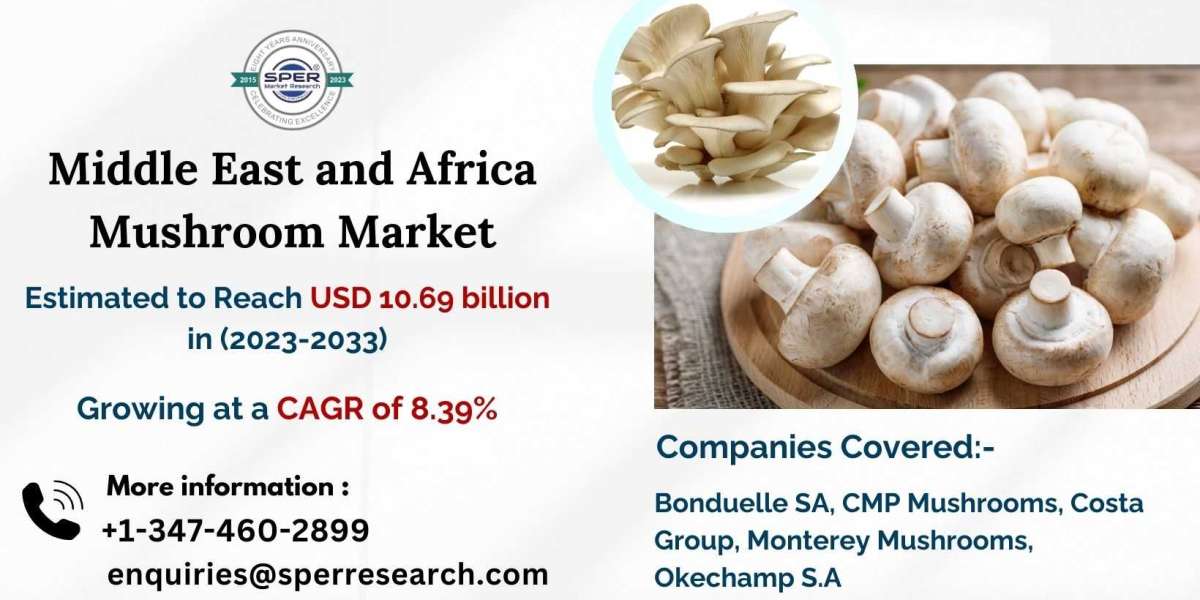 MENA Mushroom Market Trends, Revenue, Share and Future Scope 2033: SPER Market Research