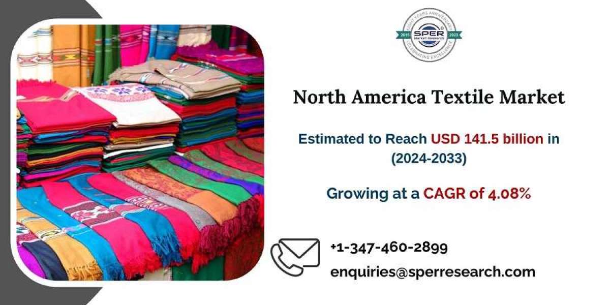North America Textile Market Growth and Size, Rising Trends, Demand, Key Players, Revenue, CAGR Status, Challenges, Futu