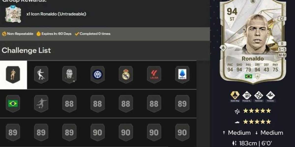 Ultimate Guide: Icon Ronaldo SBC in FIFA - Costs & Completion Tips