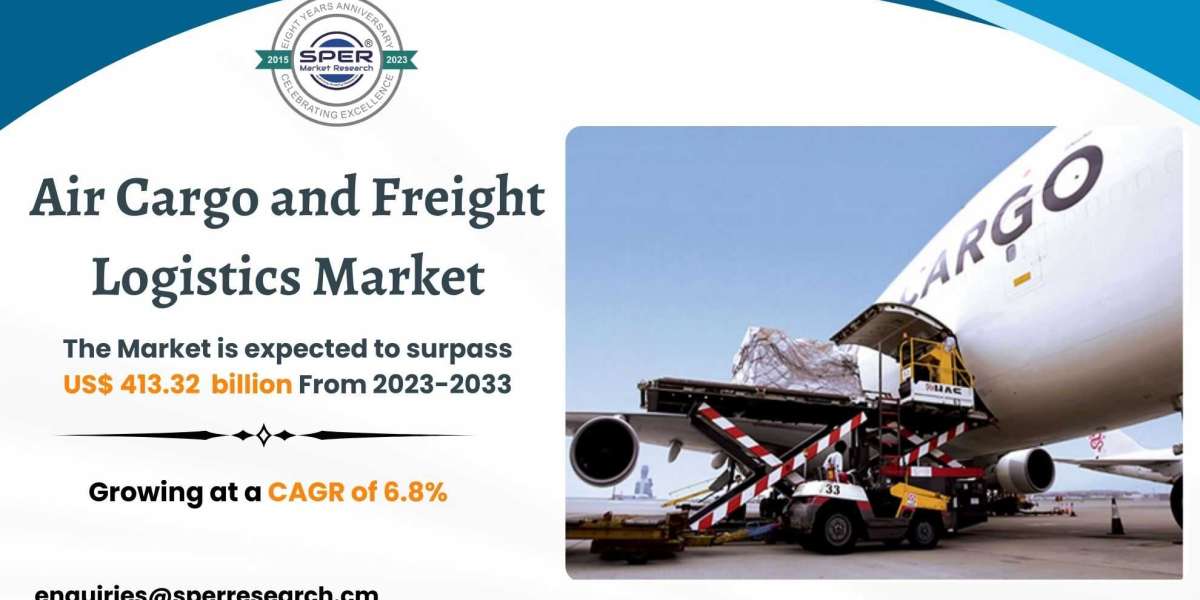 Air Freight and Logistics Market Size, Share, Forecast till 2033