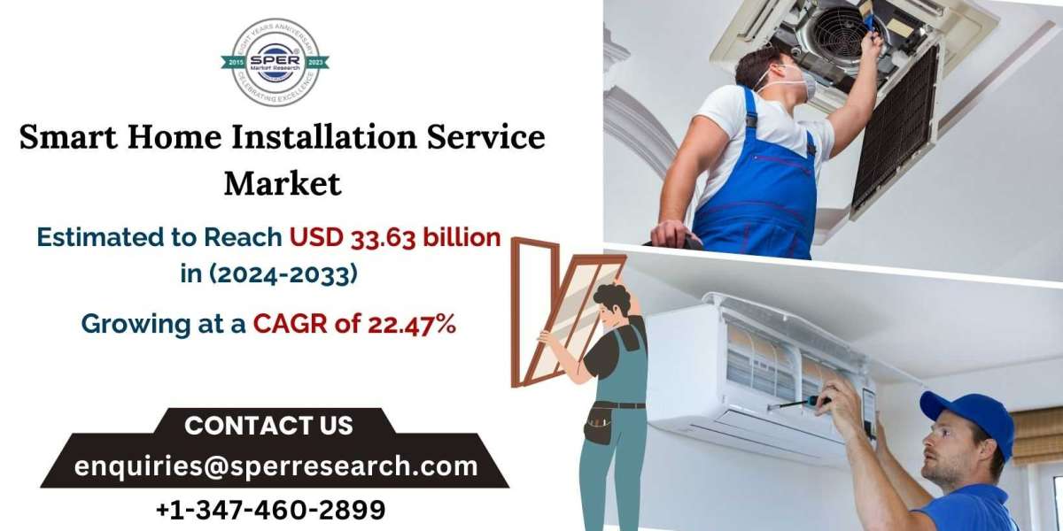 Smart Home Installation Service Market Size, Growth, Demand and Forecast 2033: SPER Market Research