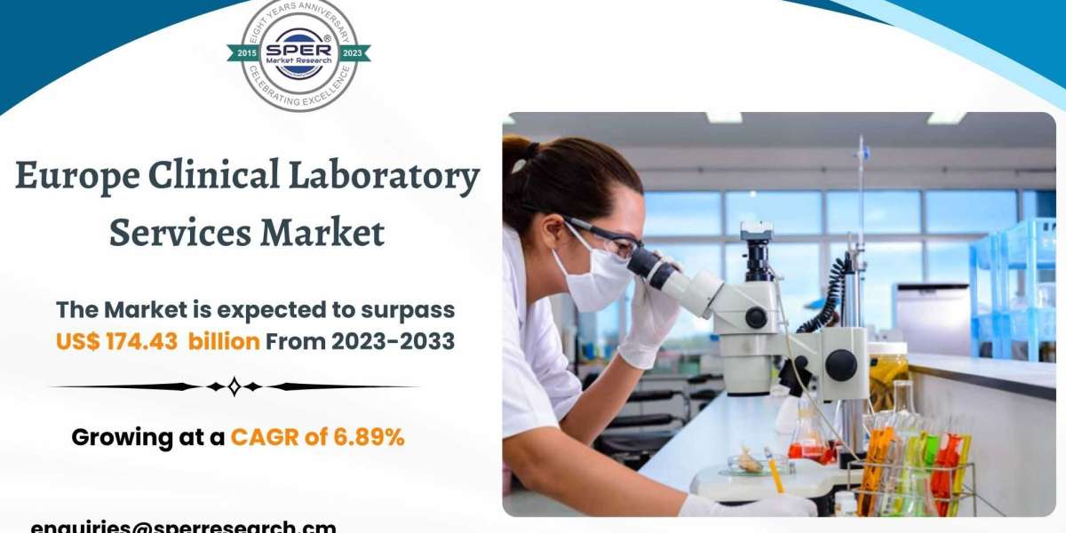 Europe Clinical Laboratory Services Market Size, Share, Forecast till 2033