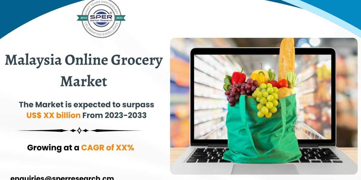 Malaysia Online Grocery Market Size, Share, Forecast till 2033