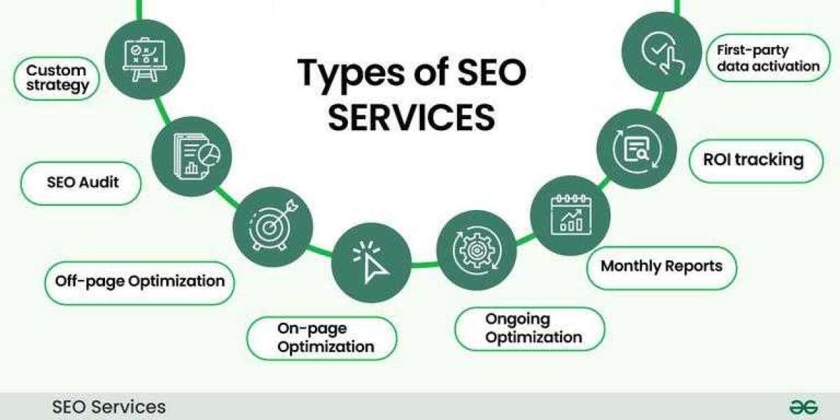 Unlocking Success: Expert SEO Consulting Services