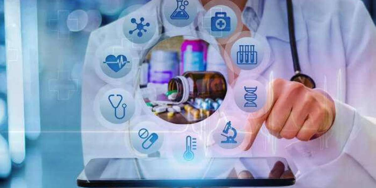 Pharmacy Management Systems Market Future Landscape To Witness Significant Growth by 2033