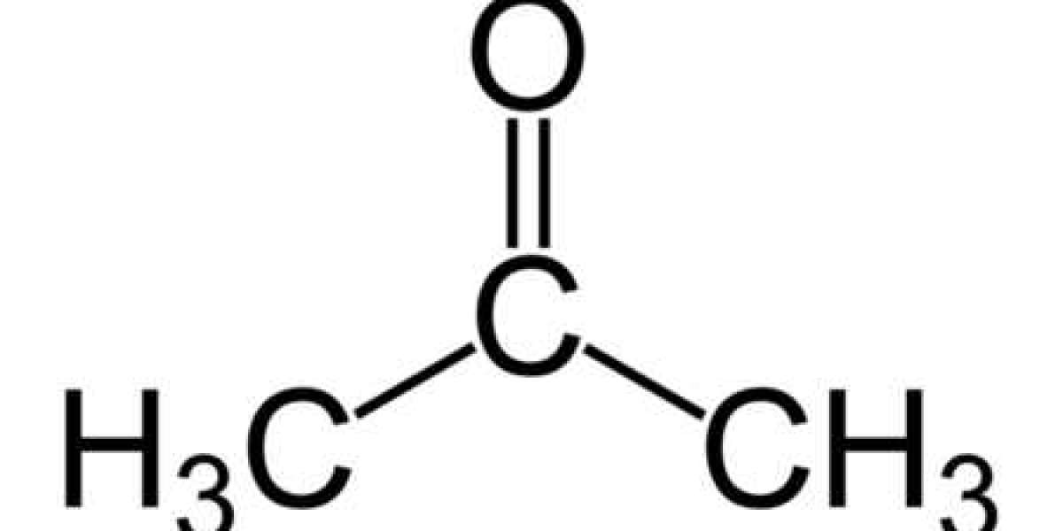 Acetone Market Analysis with Trends and Opportunities To 2033