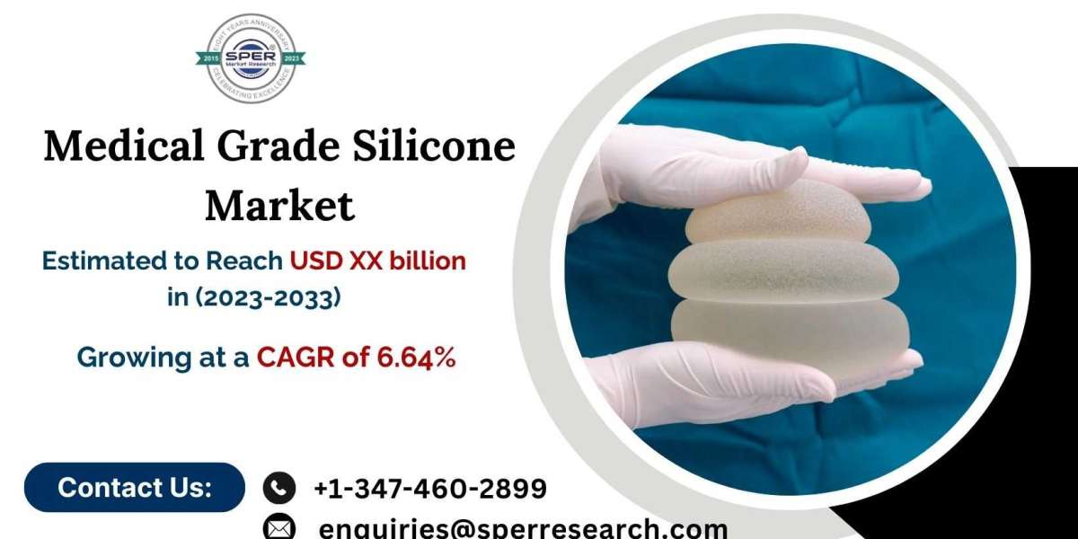 Medical Grade Silicone Market Share, Revenue, Demand, Growth and Future Outlook 2033