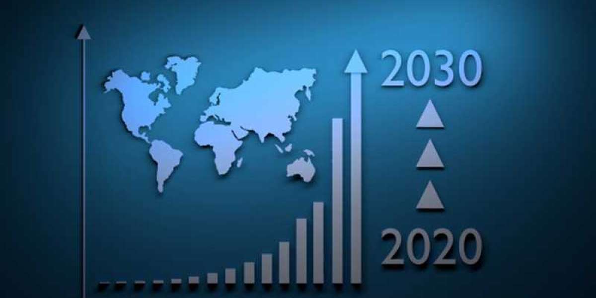 Lysine Market Future Overview Report 2032