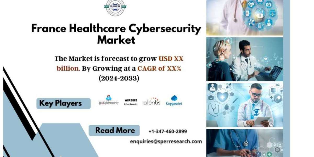 France Healthcare CyberSecurity Market Growth and Forecast Analysis till 2033: SPER Market Research