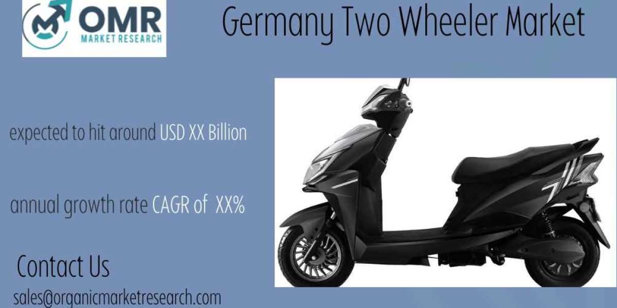 Germany Two Wheeler Market Size, Share, Forecast till 2031
