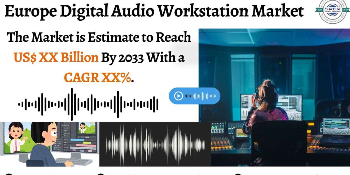 Europe Digital Audio Workstation Market Share 2024- Industry Trends, Revenue, Growth Drivers, Challenges, Business Oppor