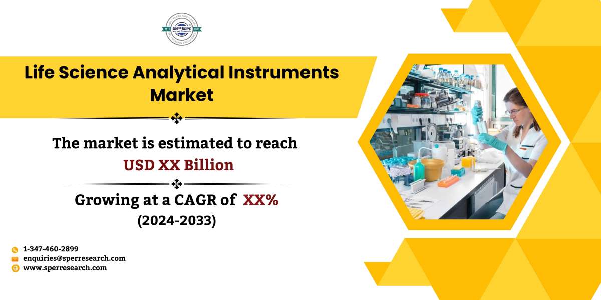 Life Science Analytical Instruments Market Share, Global Industry Trends, Revenue, Growing CAGR, Key Players, Future Str