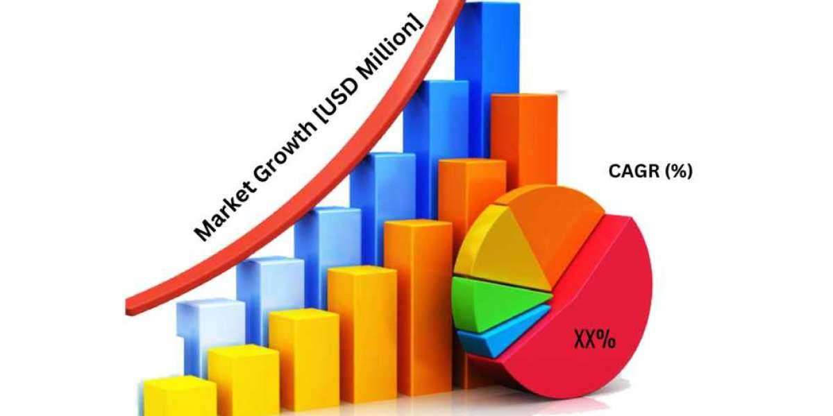 Automated Tire Inflation System Market Forecast and Future Trends and Opportunities Analysis by 2030