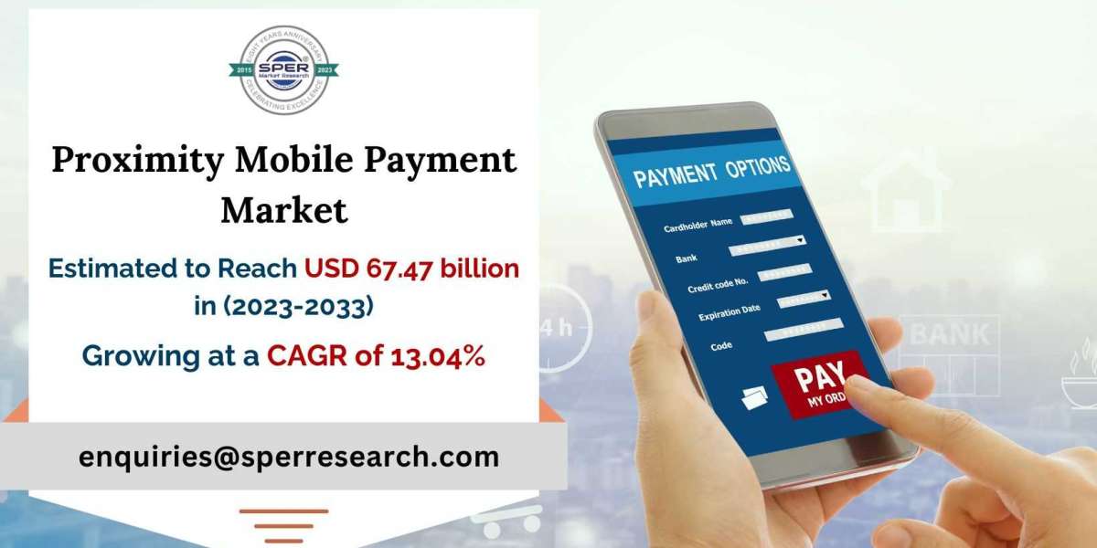 Proximity Payment Market Size 2023, Trends, Share, Growth Opportunities and Forecast 2033: SPER Market Research
