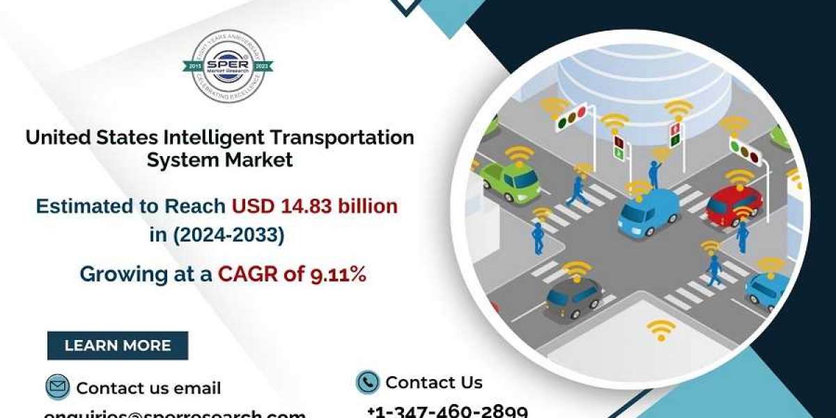 USA Intelligent Transportation System Market Growth and Size, Emerging Trends, Revenue, CAGR Status, Challenges, Future 